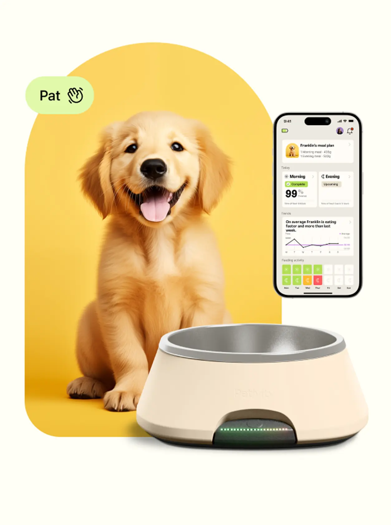 Smart Bowl